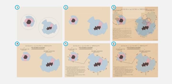 My process of recreating the Nightingale rose