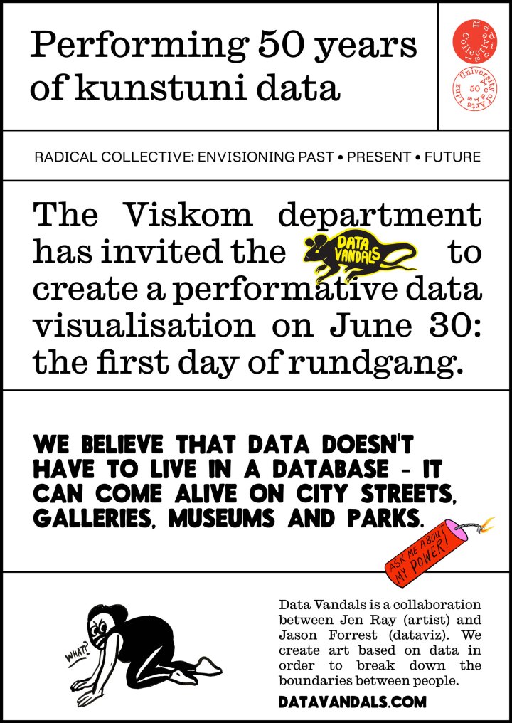 poster design 1, with context information and illustrations