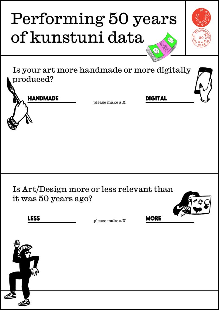 poster design 2 with 2 questions