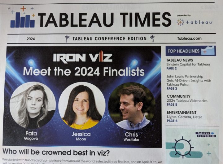 A picture of a newspaper created by Tableau to celebrate the upcoming Iron Viz championship with large images of the main competitors and includes headlines for more articles deeper in the document.