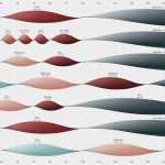 “A Noxious Problem” by Federica Fragapane