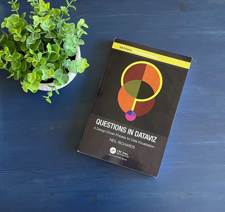 The book Questions in Dataviz by Neil Richards on a blue table next to a small green plant. The book has a dark cover with three intersecting circles that are outlined to form a question mark.