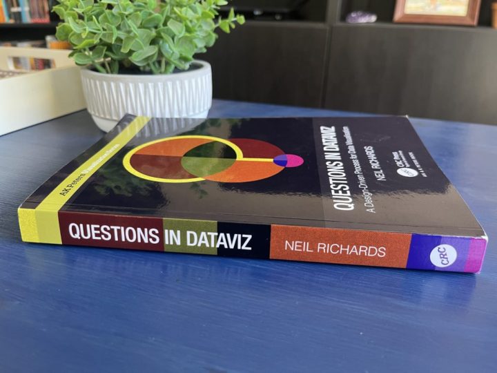 The spine of the book Questions in Dataviz by Neil Richards. The spine has a stack of nine different colors - three shades of green, two shades of brown, black, blue, and two shades of purple. The colors show the proportions of each color in the cover image - there is mostly light and dark brown. 