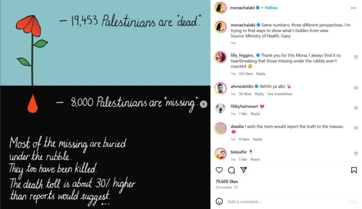 Visual depiction of number of Palestinian deaths compared to the number of missing Palestinians.
