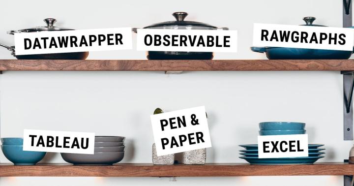 Pots on shelves labeled with the tools used in the program like "Excel" and "Tableau"