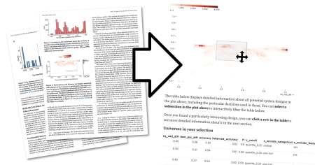 A graphic showing an academic paper and a data visualization