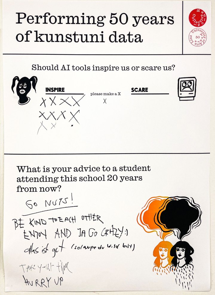 poster design 3 with graffitied answers in jagged pen