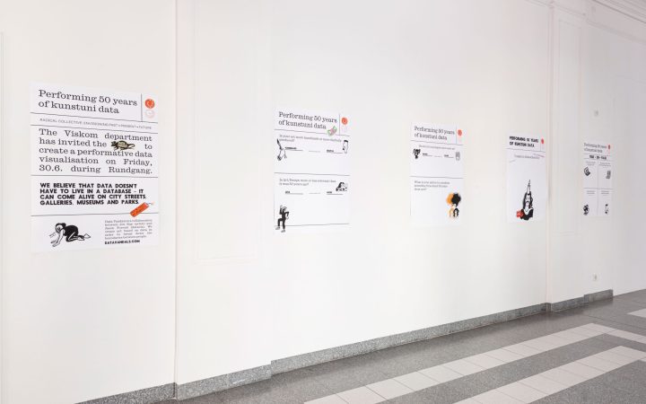 photo of a hallway in the artschool with our posters, different direction
