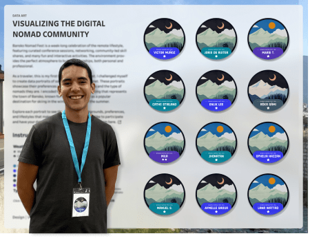 Picture of the author and an extract of the data visualization with the Data Portraits of Digital Nomads at the Bansko Nomad Fest. The visualization showcases various aspects of the nomads' preferences and backgrounds.