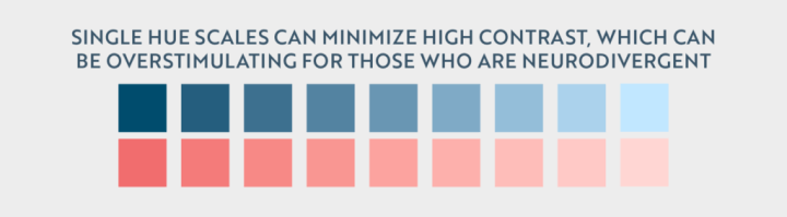 Single-hue color scales can minimize high contrast, which can be overstimulating for those who are neurodivergent. 