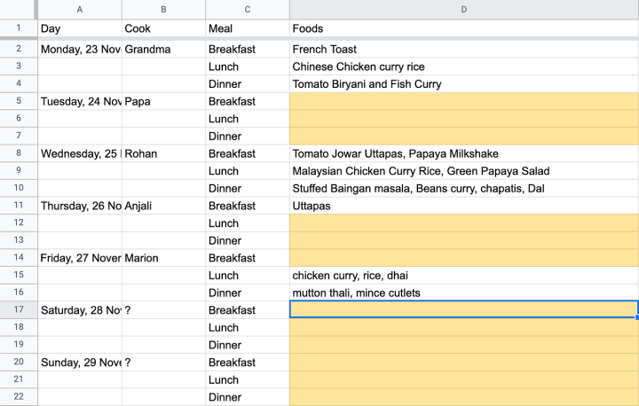 The spreadsheet used to record the meals we cooked- with columns for the day, the cook, the meal of the day and the food cooked for that meal.