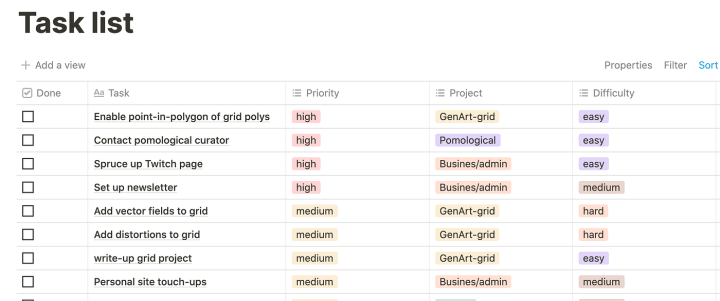 The author’s current task list in table format