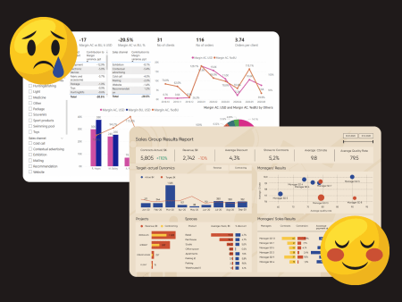 An image of two dashboards. One is partly covered by a sad face emoji, the other partly covered by a happy face emoji.