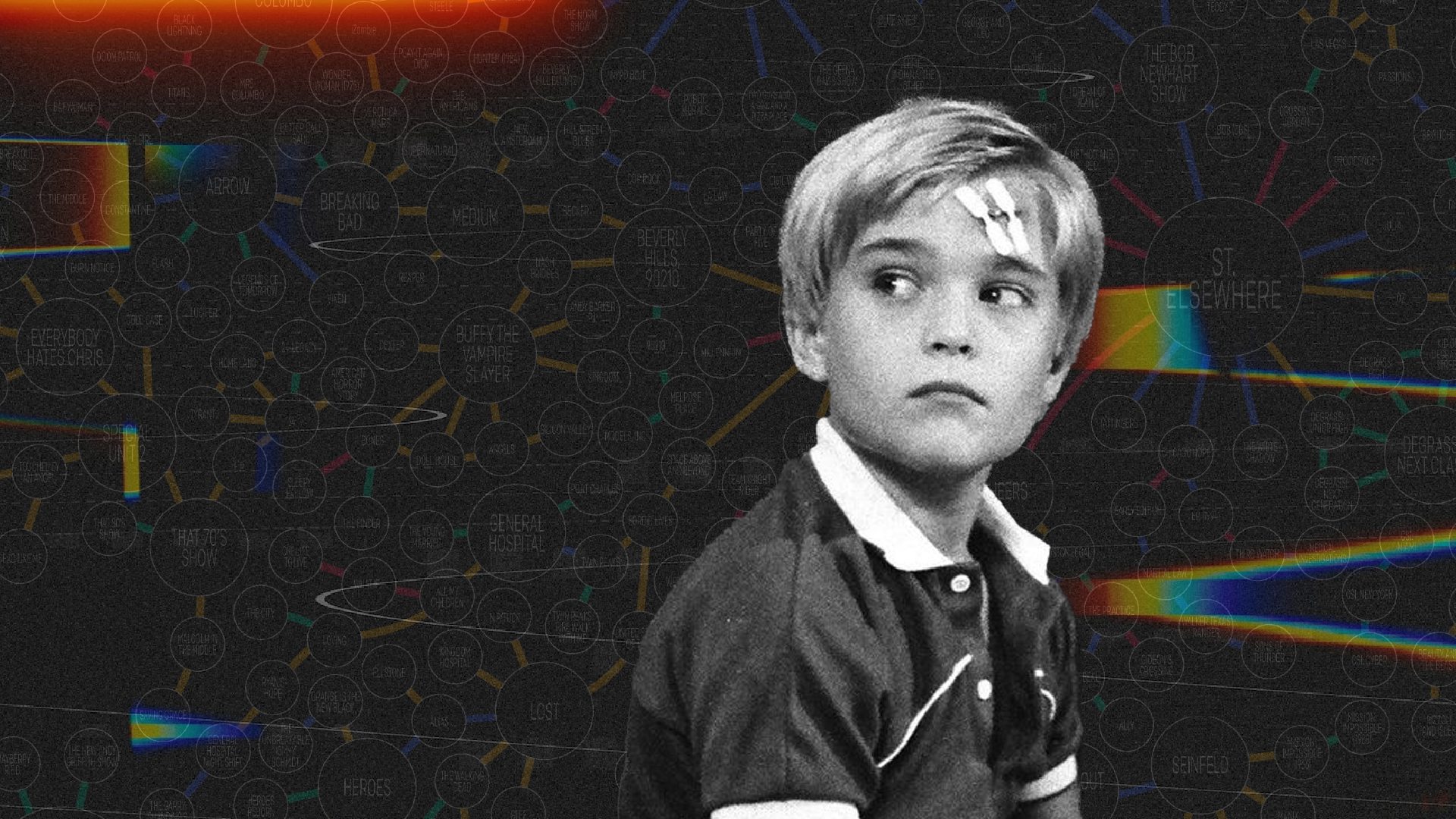 Cover image of young Tommy Westphall in front of tv static and the latest major evolution in the visualization of the Tommy Westphall Universe.