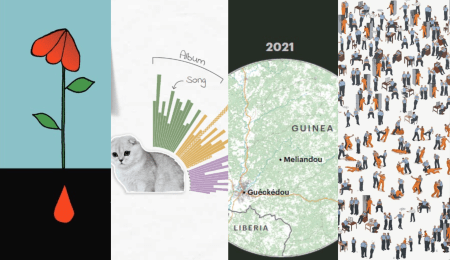 A collage of the four images in the story, each showing a part of the images from screenshots of the data visuals.