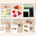 Some of W. E. B. DuBois’s original charts in the background and their #DuBoisChallenge recreations.