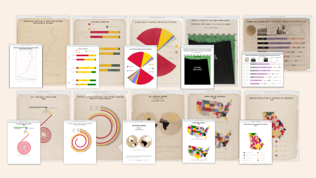 Some of W. E. B. DuBois’s original charts in the background and their #DuBoisChallenge recreations.