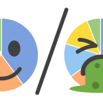 Two pie charts side by side, the left one with a smiley face drawn on top, the right one with a vomiting face of disgust.