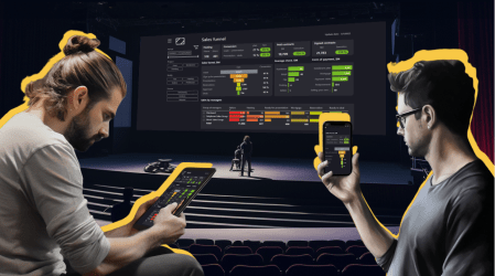 A Midjourney image of people looking at a dashboard (made by Alex Kolokolov) on different devices and screens.