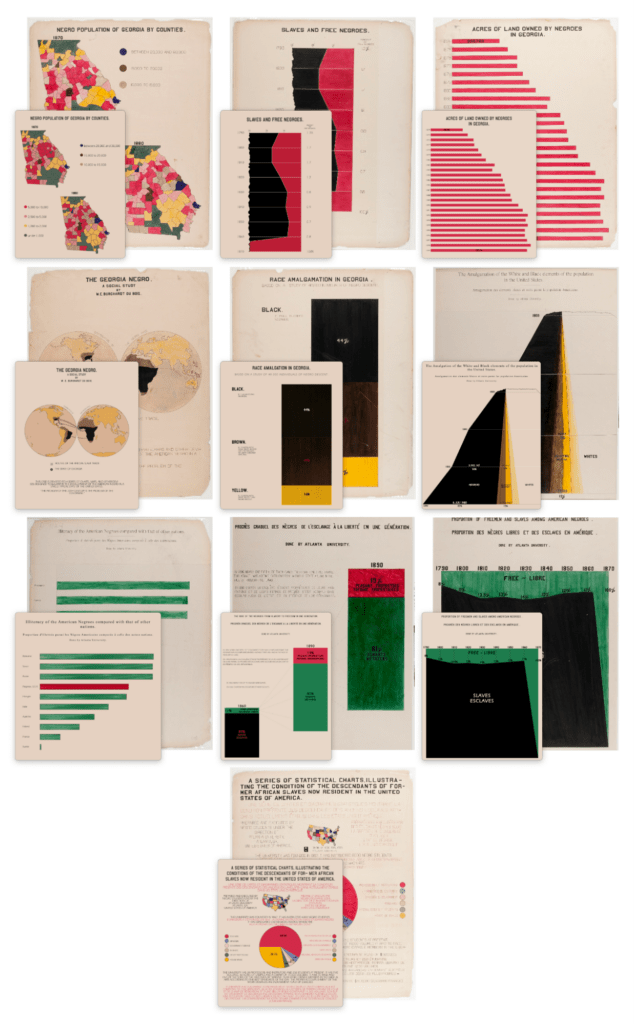 Each data visualization in the Du Bois challenge, with the original plates next to the recreation.