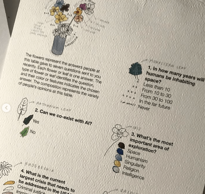 A book page with a series of questions about nature accompanied with illustrations.