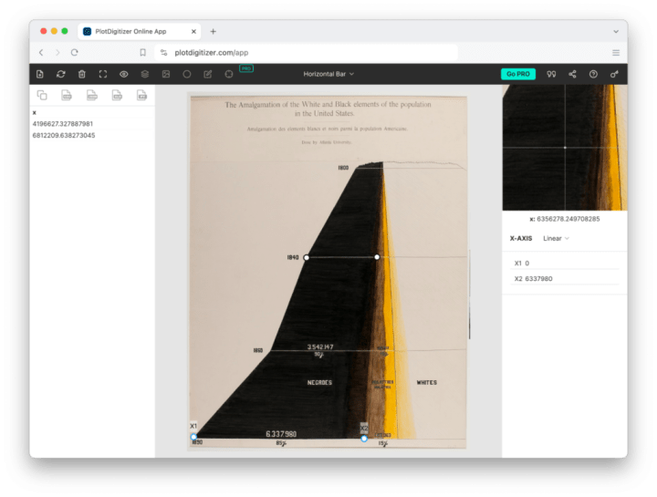 A screenshot of the data took PlotDigitizer, with one of the Du Bois plates on display.
