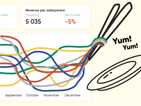 Line chart elements on the dashboard resemble pasta sticks on a plate. Delicious!