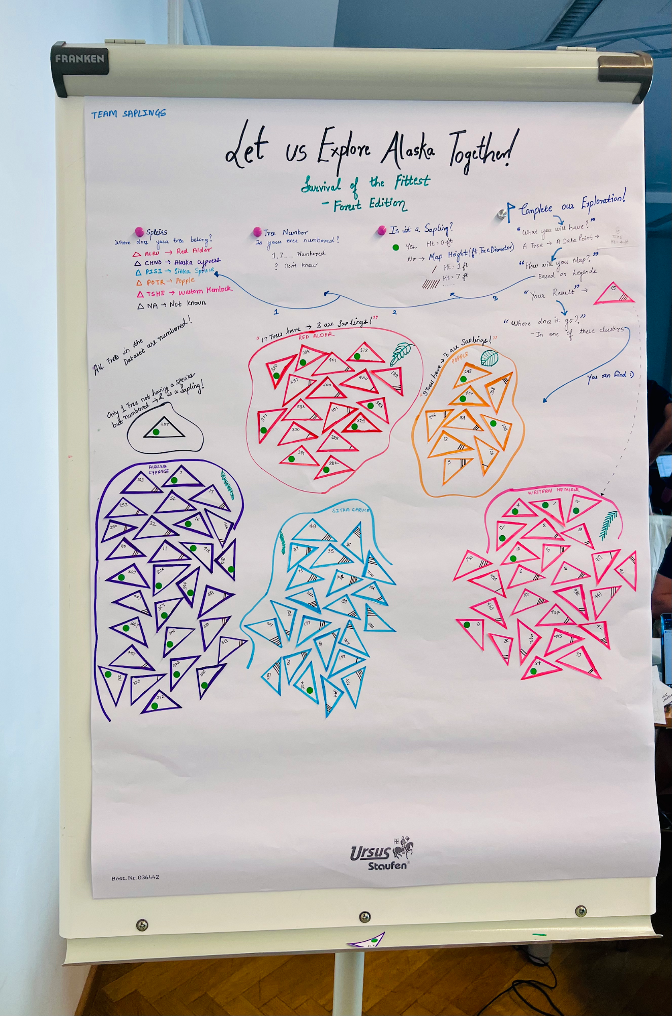 An Image showing the final result of the Data & Design Interactive Artwork developed during the workshop.