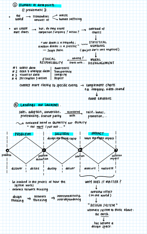 Notes about Manuel Lima’s intervention by the student Imaji Kasih Ayunda Rizal.