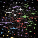 A close-up of the network diagram.