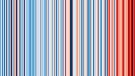 The warming stripes of Poland, with colors on a gradient moving from blues to reds