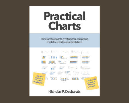 Cover of book of "Practical Charts" by Nicholas P. Desbarats.