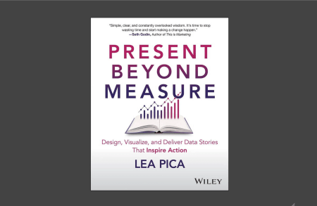 Image of the book cover Present Beyond Measure. The cover has an image of an open book with a bar chart popping off the pages.