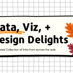 Data, Viz + Design Delights